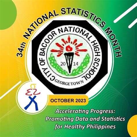 deped bacoor|DepEd Tayo Bacoor NHS .